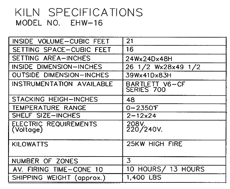 Image EHW-16 kiln specifications, Inside volume-cubic feet - 21, setting space-cubic feet - 16, Setting area-inches - 24Wx24Dx48H, Inside dimension-inches - 26.5Wx28Dx49.5H, Outside dimension-inches - 39Wx41Dx83H,  Instrumentation available - Bartlett V6-CF Series 700, Stacking Heigh-Inches - 48, Temperature Range - 0-2350F, Shelf size-inches - 2-12x24, Electric Requirements voltage - 208V 220/240v, Kilowatts - 25KW High Fire, Number of Zones - 3, AV Firing Time - cone 10 - 10 hours / 13 hours, Shipping weight approx - 1,400 lbs